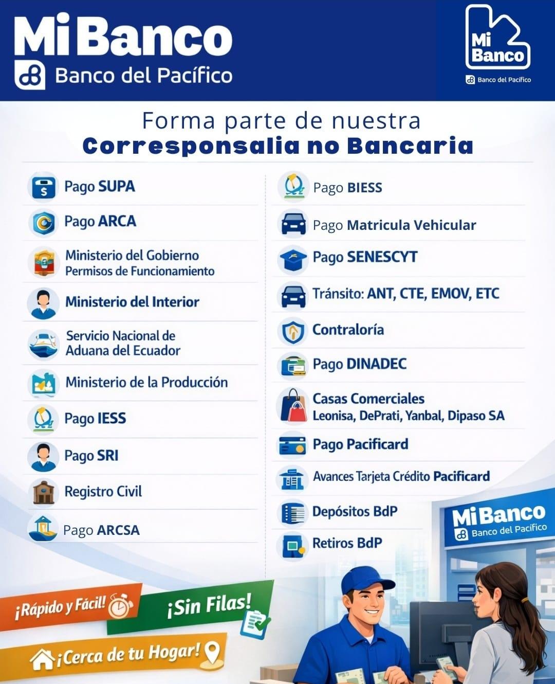 Mi Banco . Pacifico